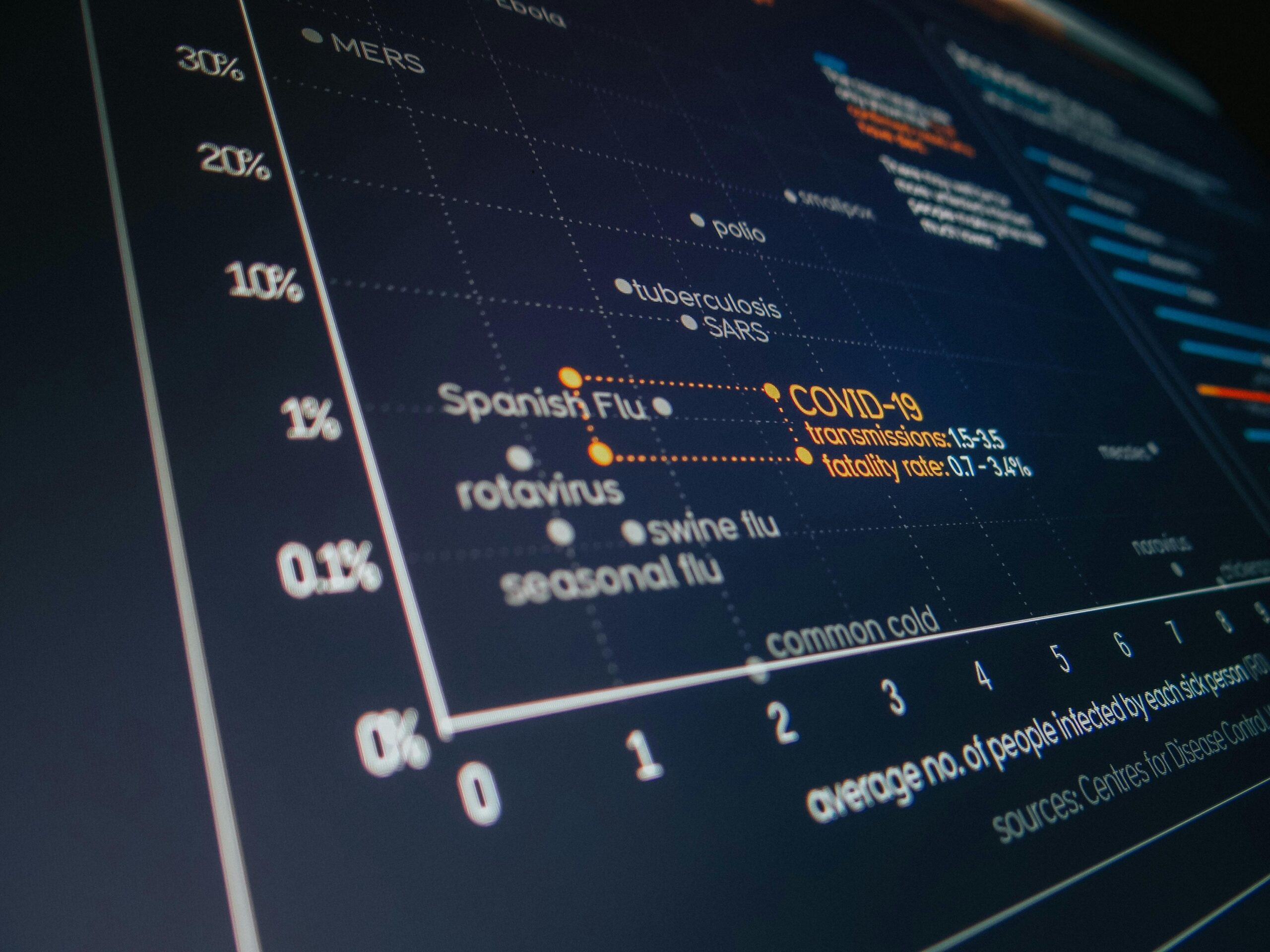Sistemas De Inf. Digit Scaled